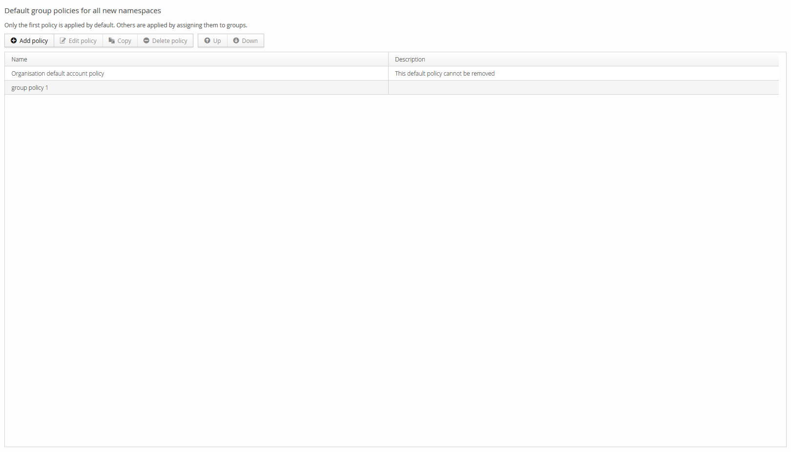 Default group policies for all new namespaces